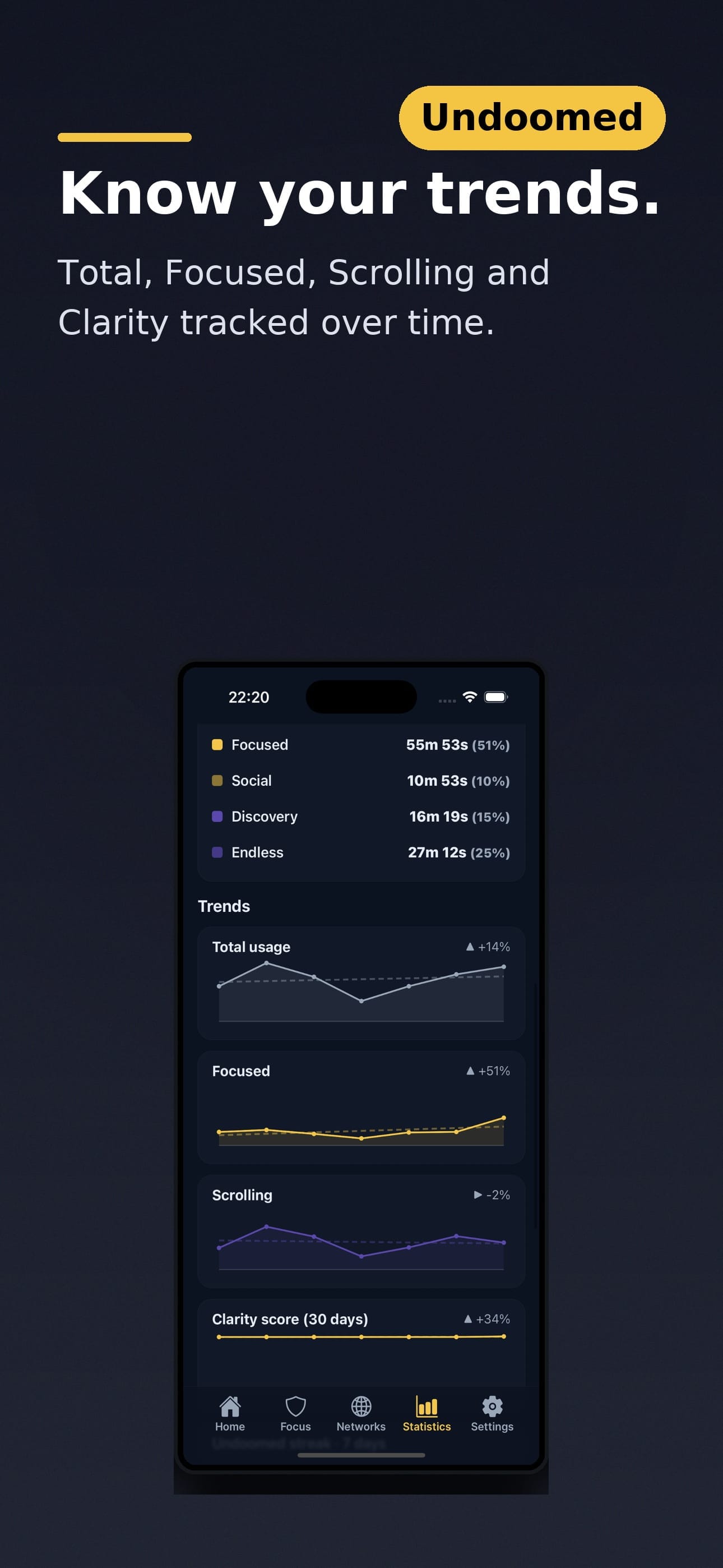 Undoomed — app screen 3