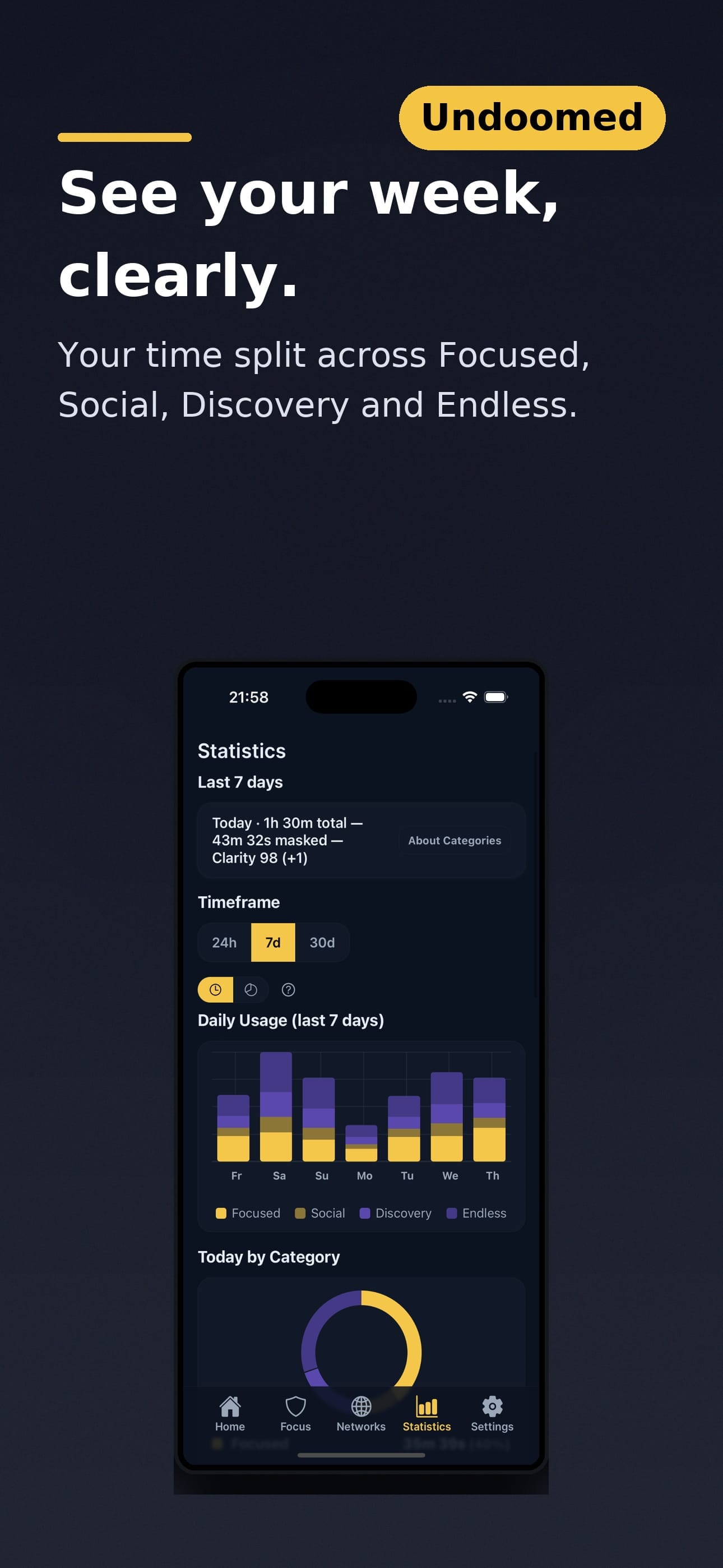 Undoomed — app screen 4